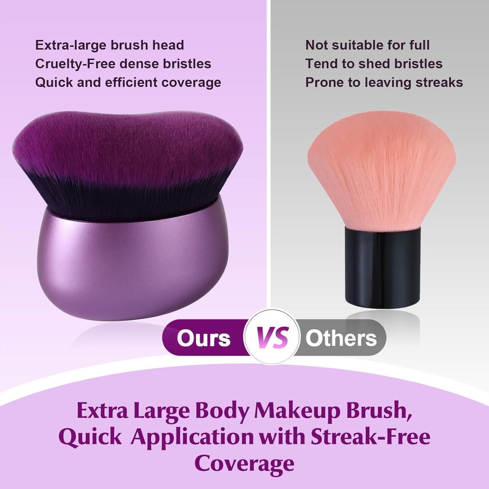 Extra Large Body Makeup Brush,75mm Wide-headed Body Coverage Applicator