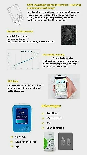 Canine & Feline Portable Hemoglobin Analyzer