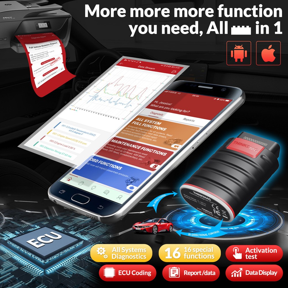 2024 THINKDIAG Bidirectional OBD2 Scanner Car Diagnostic Tool Full Software Free
