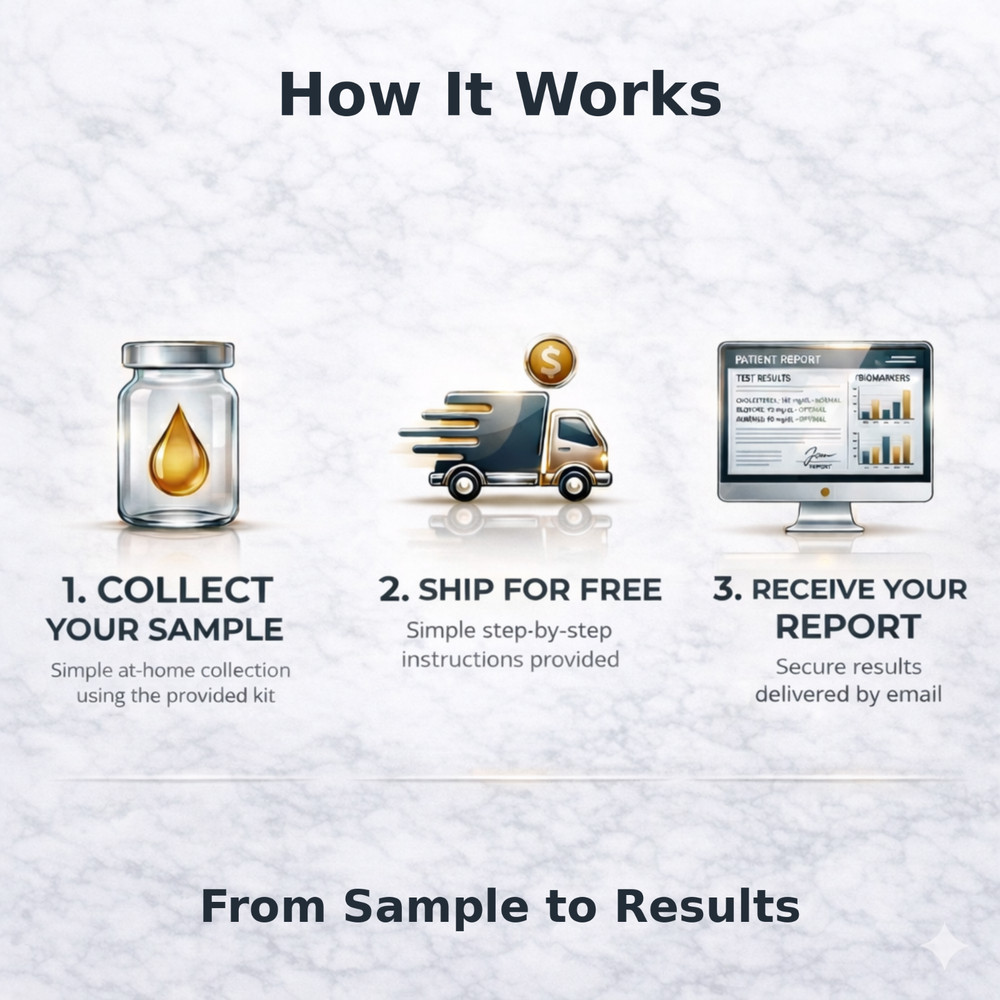 GSL Carnitine Home Test Kit