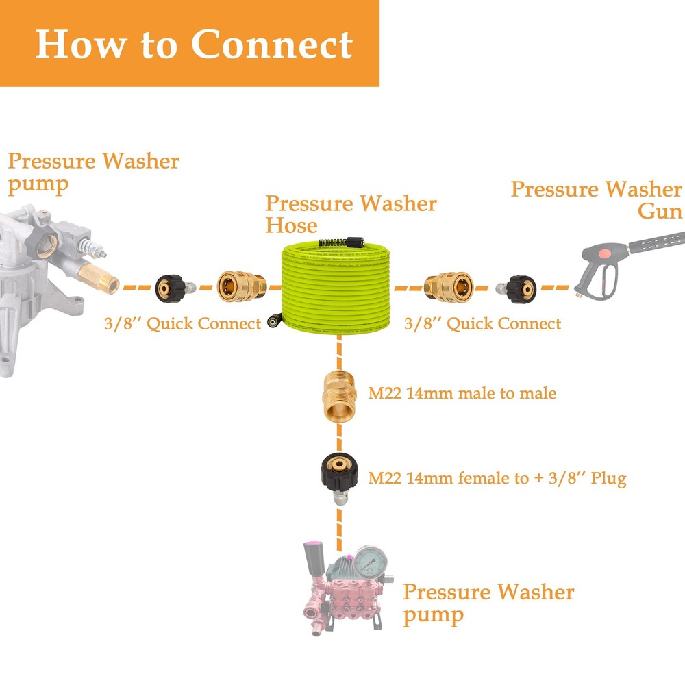 Pressure Washer Hose 50FT 3600PSI Quick Connect Replacement