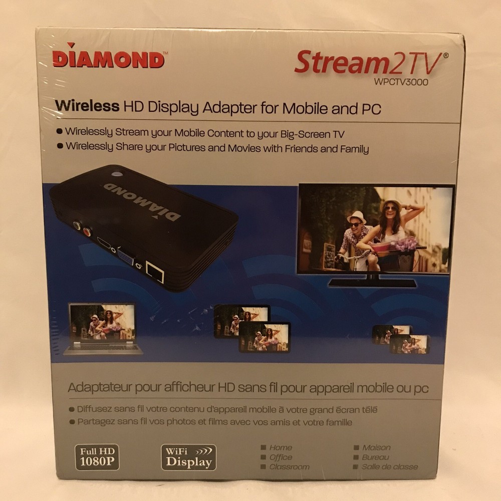 Diamond WPCTV3000 Stream2TV - Functions: Video Streaming, Video Decoding - USB