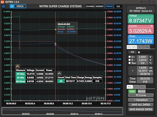 USB Power Meter PD 3.1 Type-c Tester Digital Multimeter Current C5(20bit)