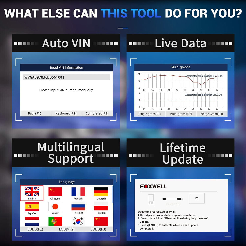 FOXWELL NT614 Elite OBD2 Scanner Auto Diagnostic Car Code Reader Oil EPB Tool US