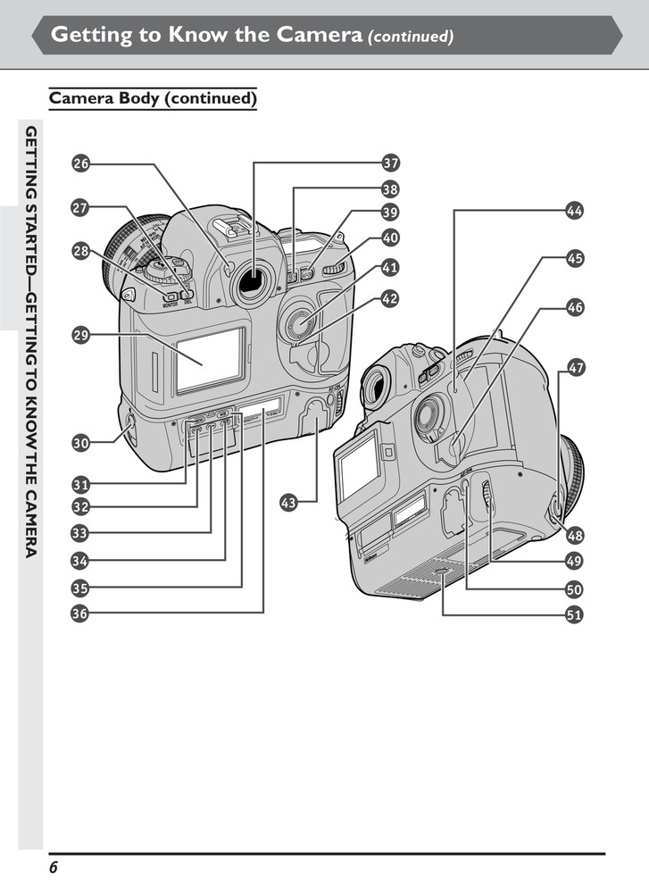 Nikon D1x — Users Manual Guide Reference — 1/2 Size, 5.5" x 8.5" Small Compact