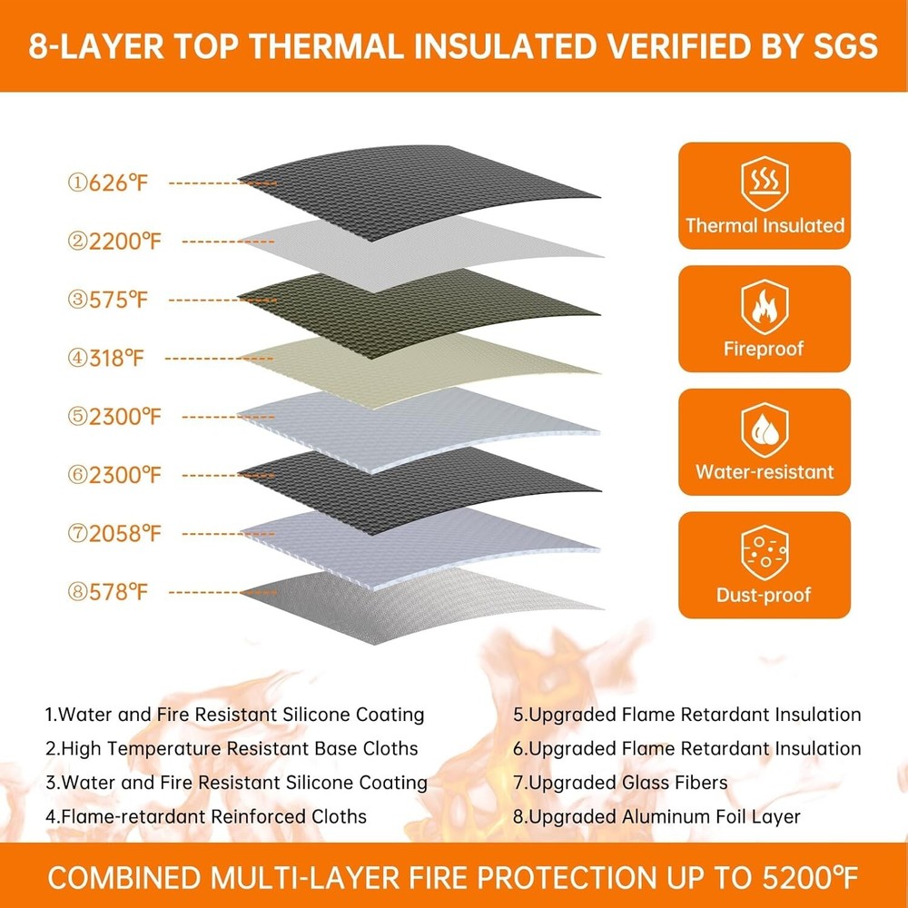 Lockable Fireproof File Box with Mesh Pockets - Protect Documents & Valuables