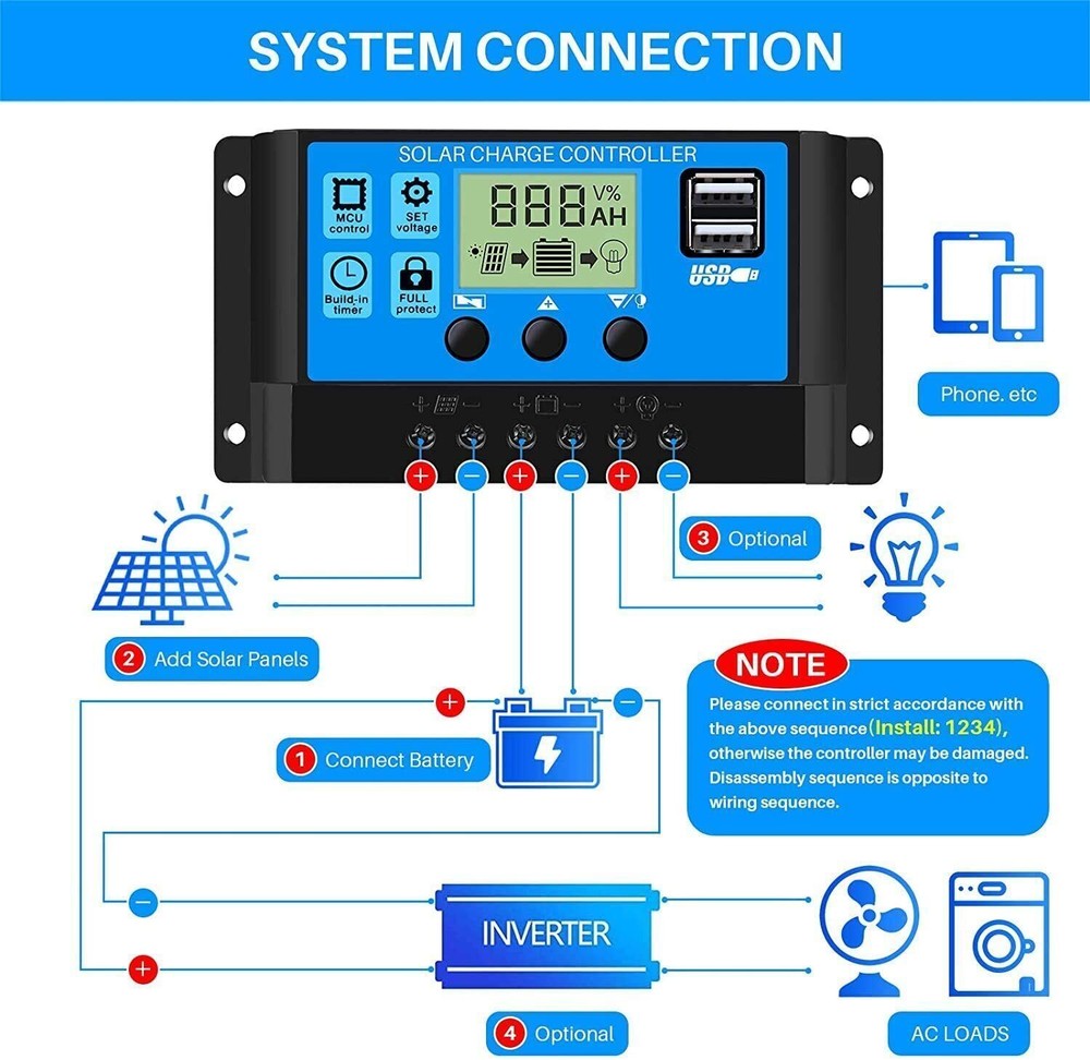 30A PWM Solar Panel Charge Controller 12/24V Auto LCD Display Dual USB Timer Set