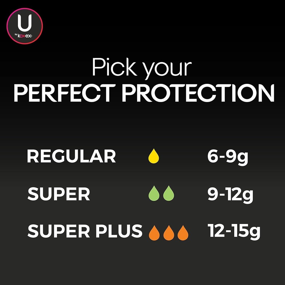 Pack 2 U By Kotex Click Compact Tampons, Regular/Super/Super Plus, 30 Each