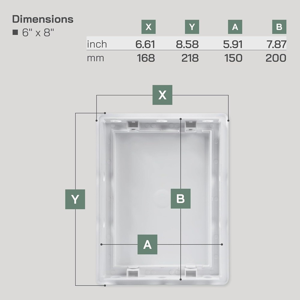 6x8 Access Panel - Easy Access Doors - ABS Plastic - Access Panel for Drywall...