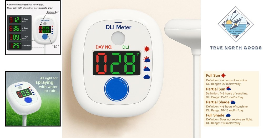 Garden Sunlight Meter with Instant Display - Identifies Light Categories Quickly