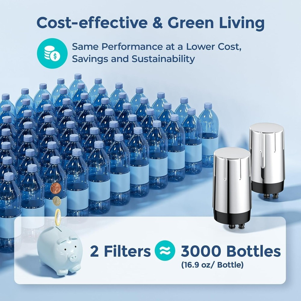 2-Pack Water Filter for Brita Faucet Filter 36311, 36312, FF-100, FR-200, Silver