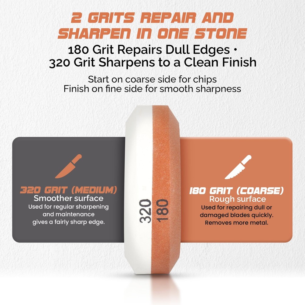 Axe Sharpener | Multipurpose Whetstone 3 Piece Kit Orange/White, Orange/White