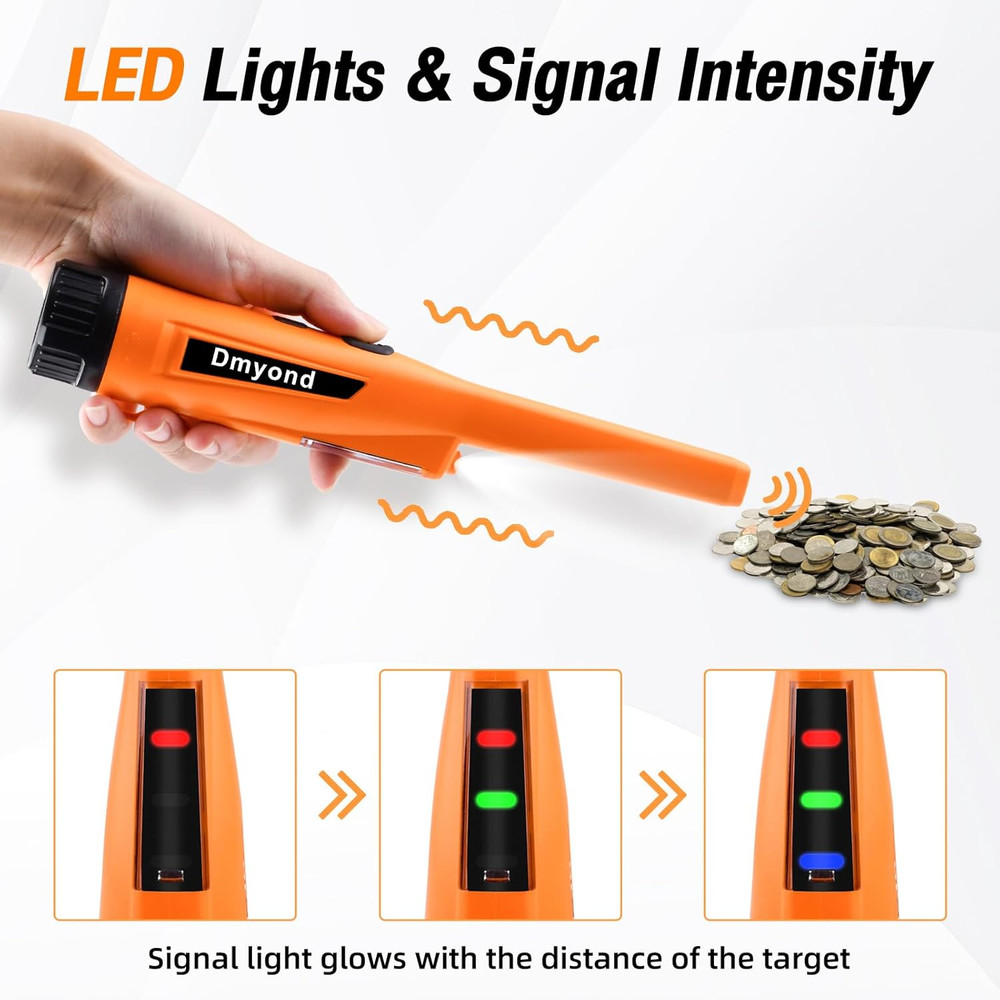 Metal Detector Pinpointer & Accessories Kit, Waterproof Handheld Pin Pointer Wan