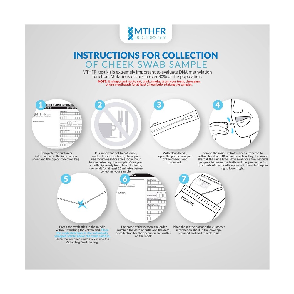 MTHFR Gene Test Kit, Methylation Test, Comes with Physician Recommendations a...