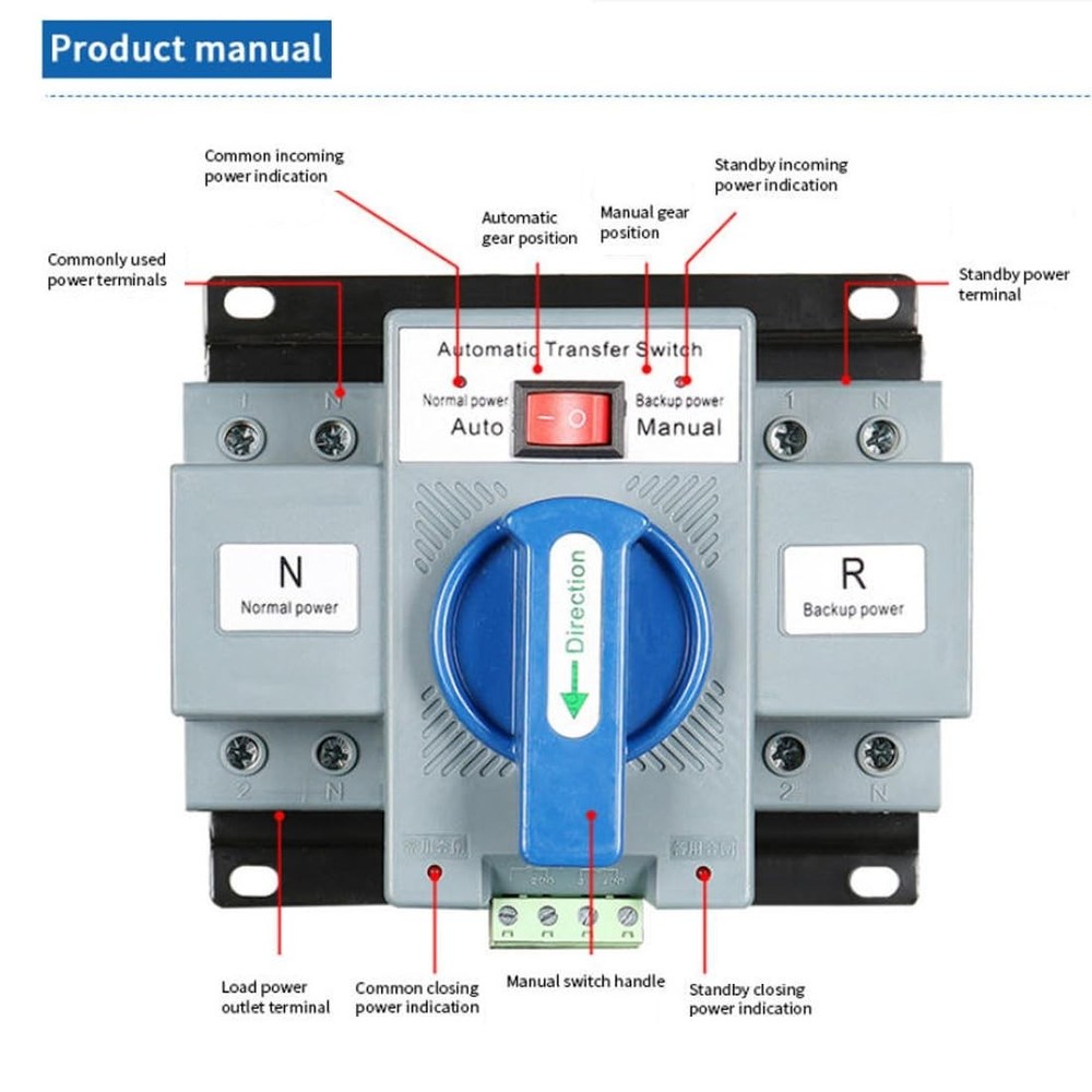 Compact 2P Automatic Transfer Switch with 2s Conversion for Homes & Businesses