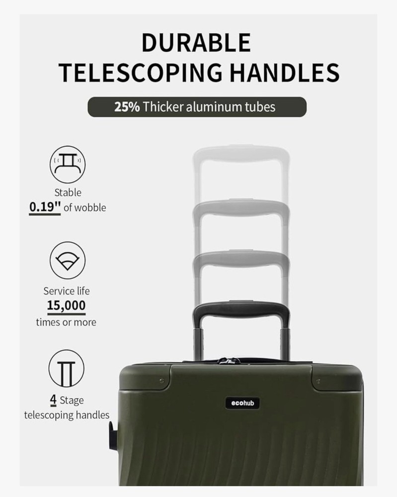 Ecohub Green Polycarbonate Spinner Suitcase 82L Expandable TSA Lock