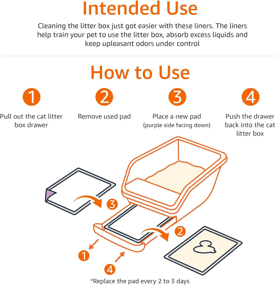 Amazon Basics Cat Litters Pee Pads, 20 Count, Universal Fit for Litter Box, Odor