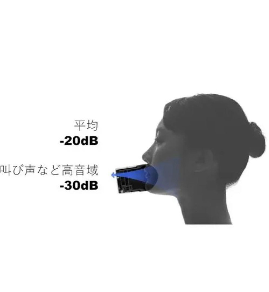 Shiftall mutalk 2 Soundproof Wireless Microphone Bluetooth VR Metaverse Gaming