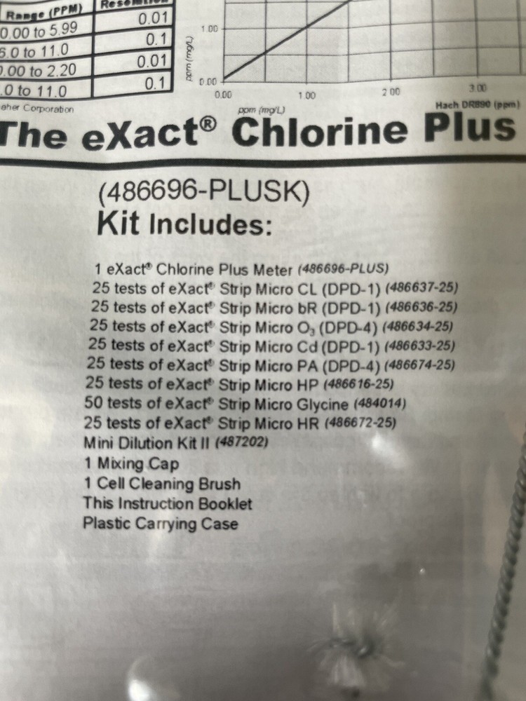 Exact Chlorine Plus Advanced Photometer System NIB