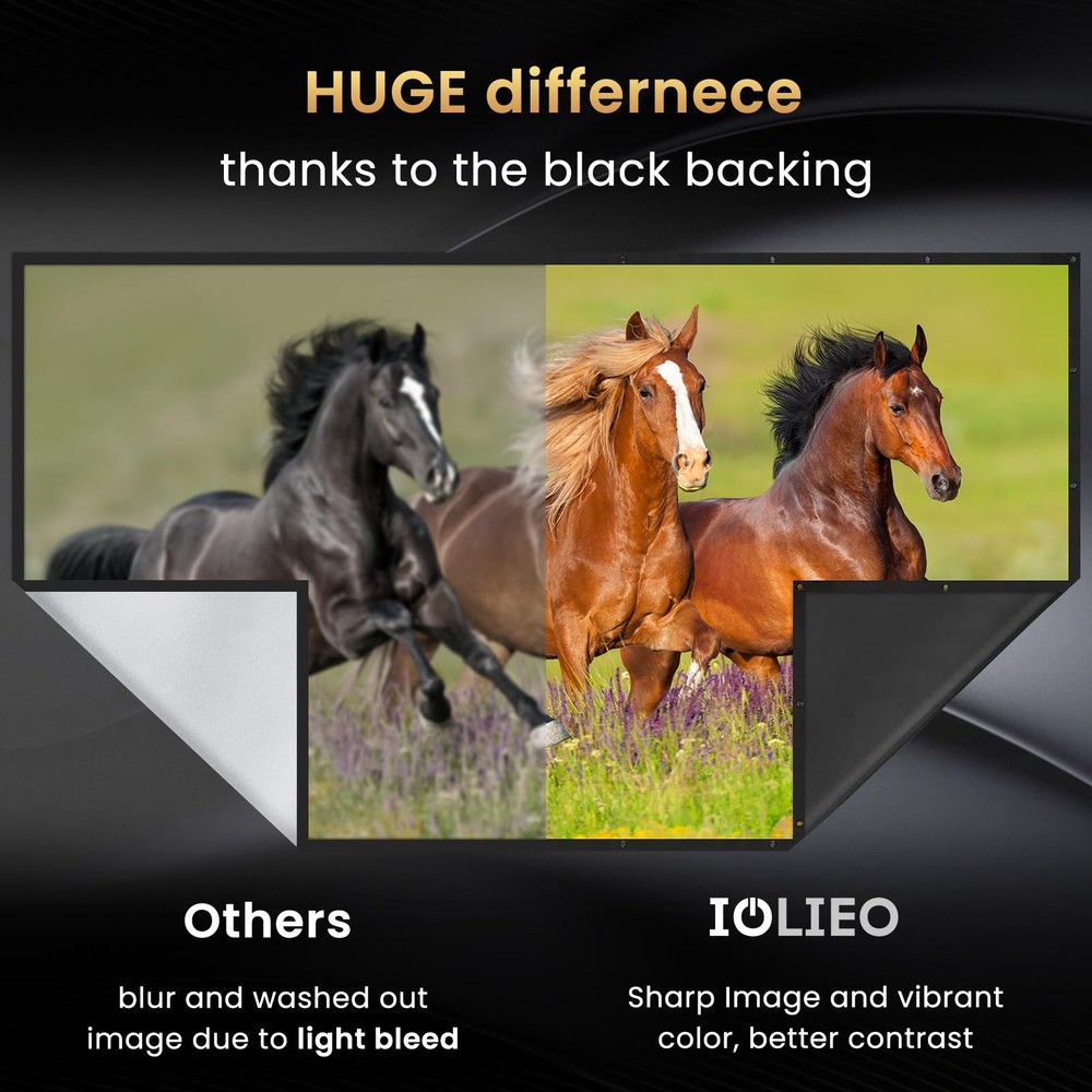 100 inch Projector Screen Upgraded- Black Backing, Straight Edges, Foldable, ...