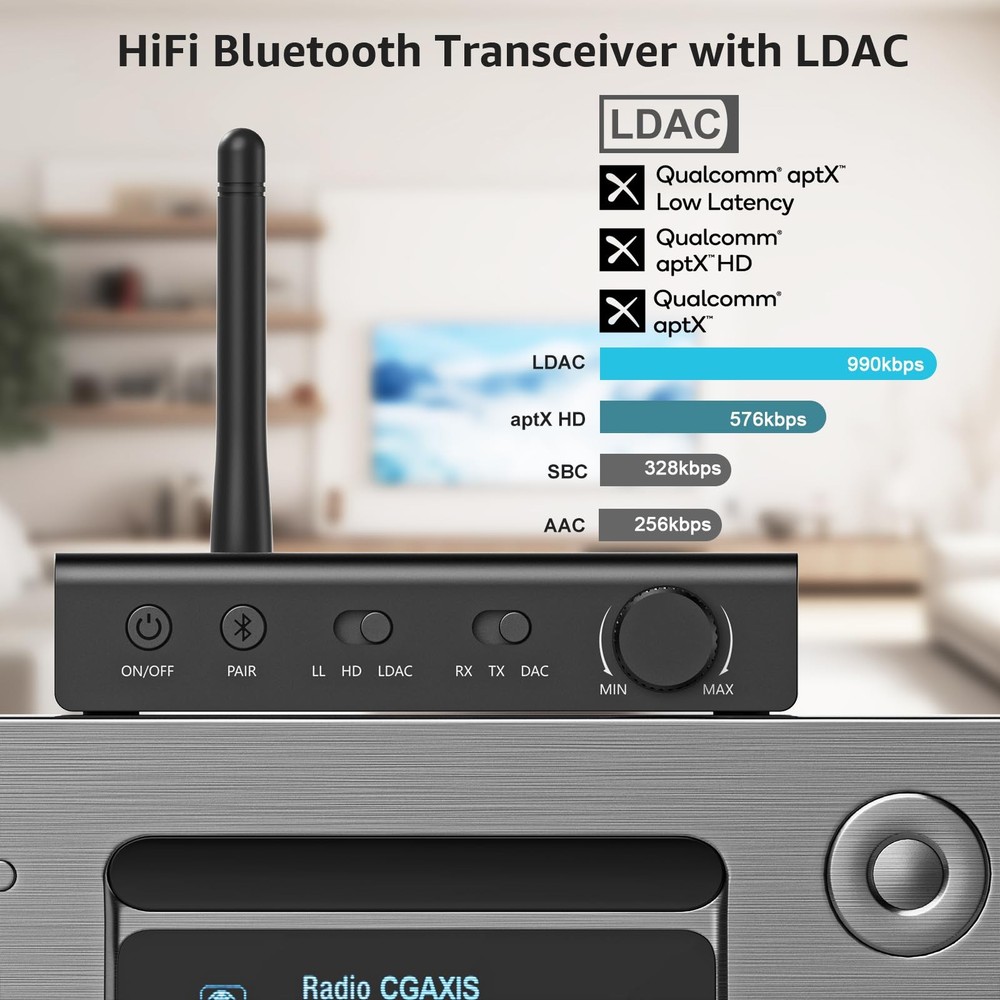 DS700 HiFi Bluetooth Audio Transmitter Receiver for TV, Long Range Wireless A...