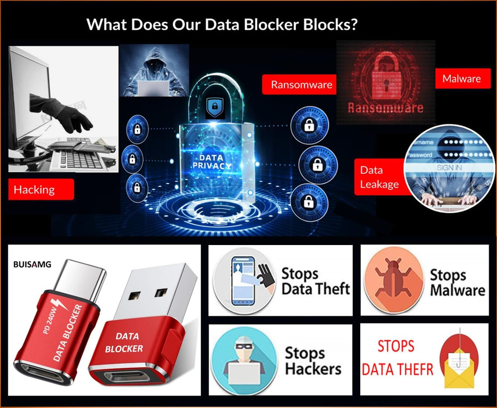 Data Blocker, USB a & USB C Data Blocker for Iphone15 16 and Any USB C Mobile Ph