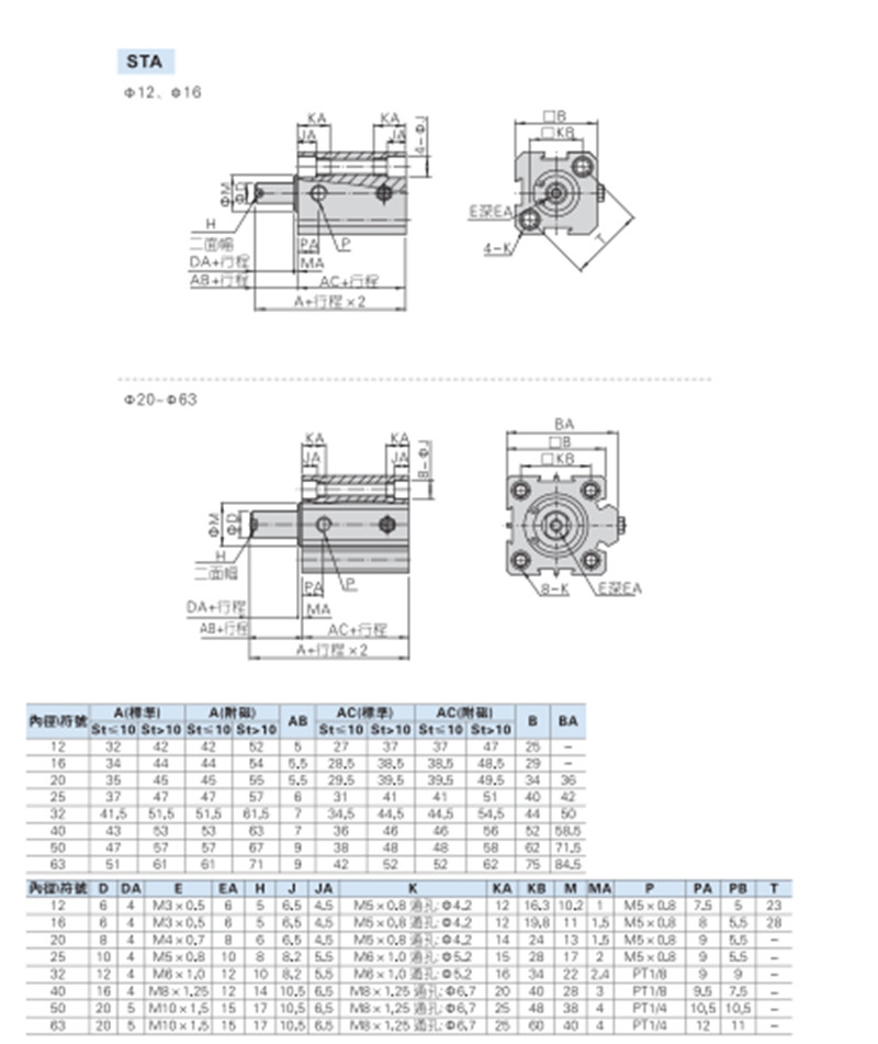 1pc STA40X10 Pneumatic Single acting compact cylinder type STA External thread