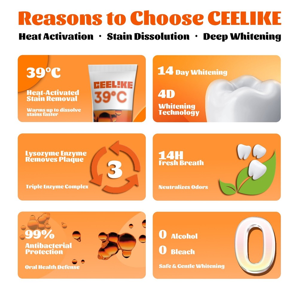 CEELIKE 39°C Lysozyme Toothpaste - Warm Sensation -2 x 3.53 oz