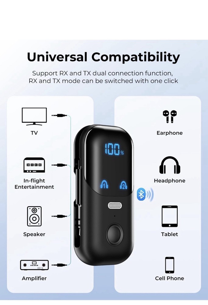 Bluetooth Wireless Dual Pairing Audio Transmitter, Fast Charging, LCD, Black