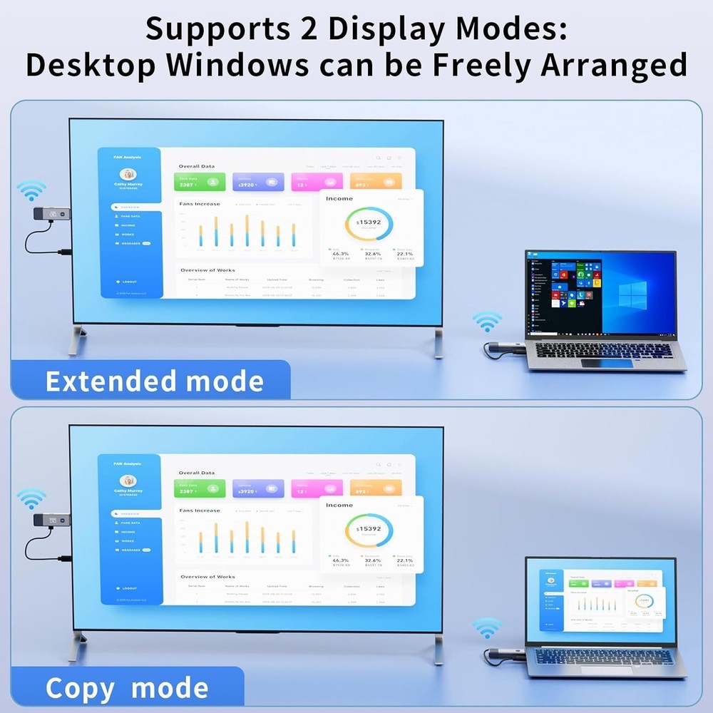 Portable Wireless HDMI Transmitter Receiver