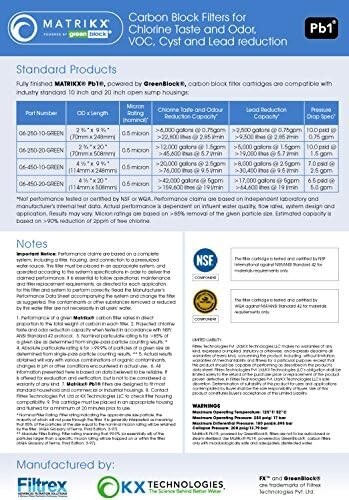 KX 06-250-20-GREEN | 20" Pb1 Carbon Block Filter VOC, Cyst and Lead Reduction