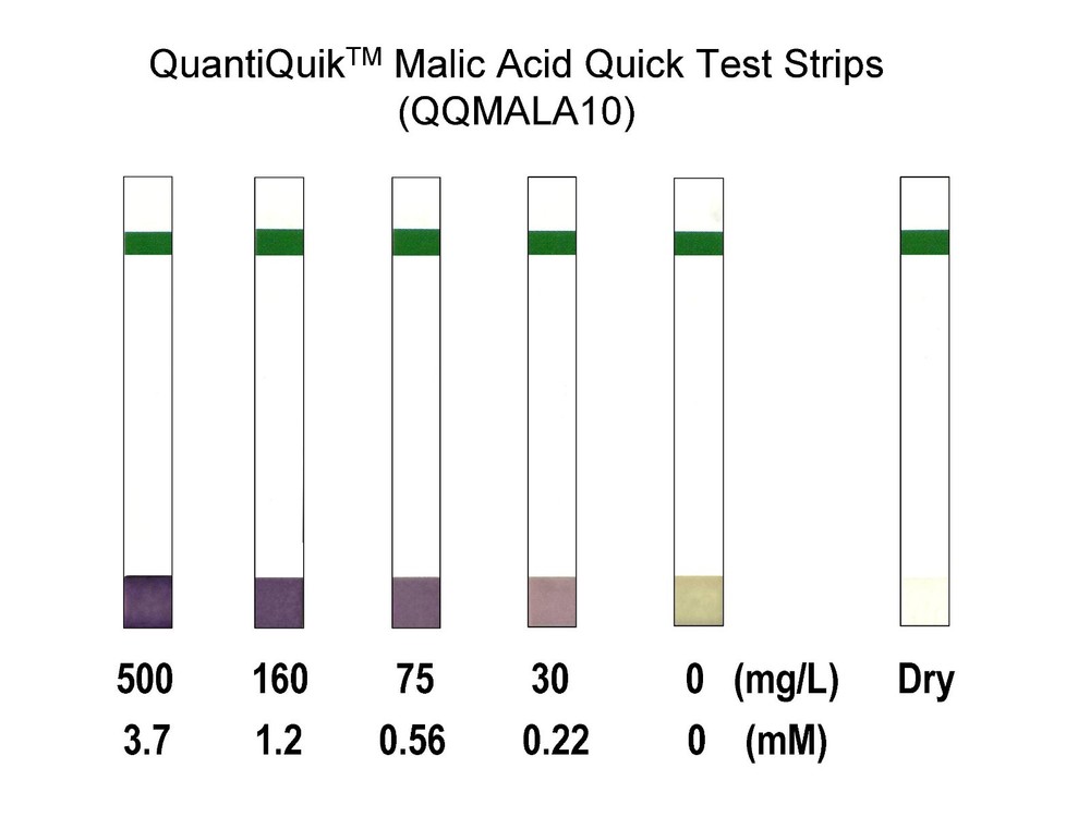 Malic Acid Quick Test Strips