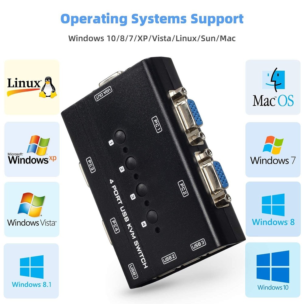 USB VGA KVM Switch with 4 Cables, 4 Port Selector Switcher for 4PC Sharing On...