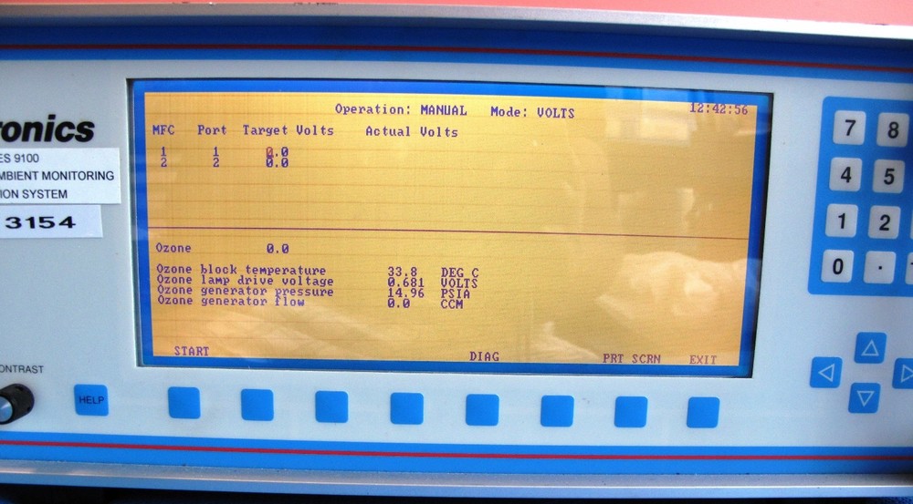 Environics S-9100 Computerized Ambient Monitoring Calibration System