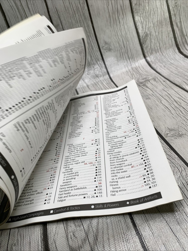 Dungeon Masters Screen &Master Index (1995) - 9504