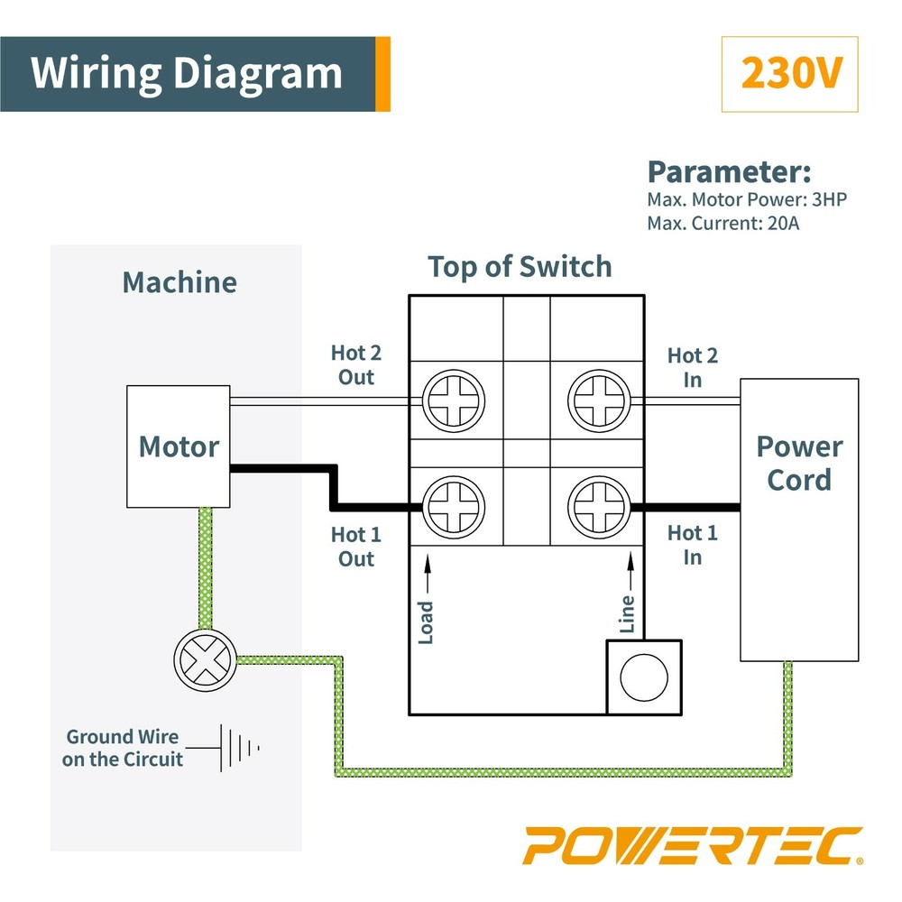 POWERTEC 120/230V Single Phase On/Off Switch with Hardware Kit (71652)