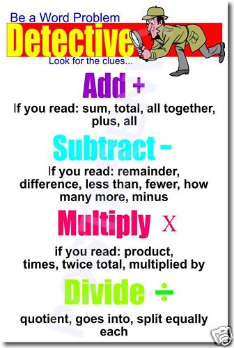 Be a Word Problem Detective -  Math POSTER