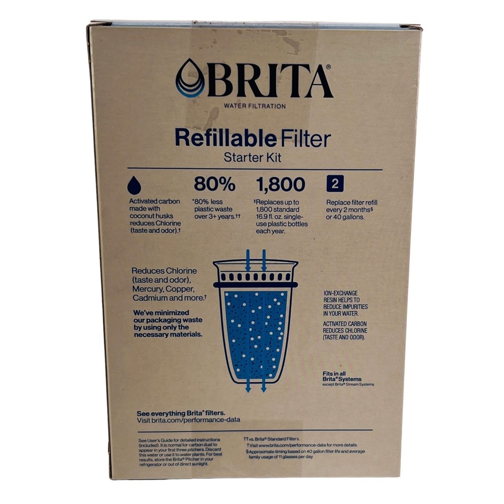 Brita Refillable Water Filter Starter Kit 2 Pack New