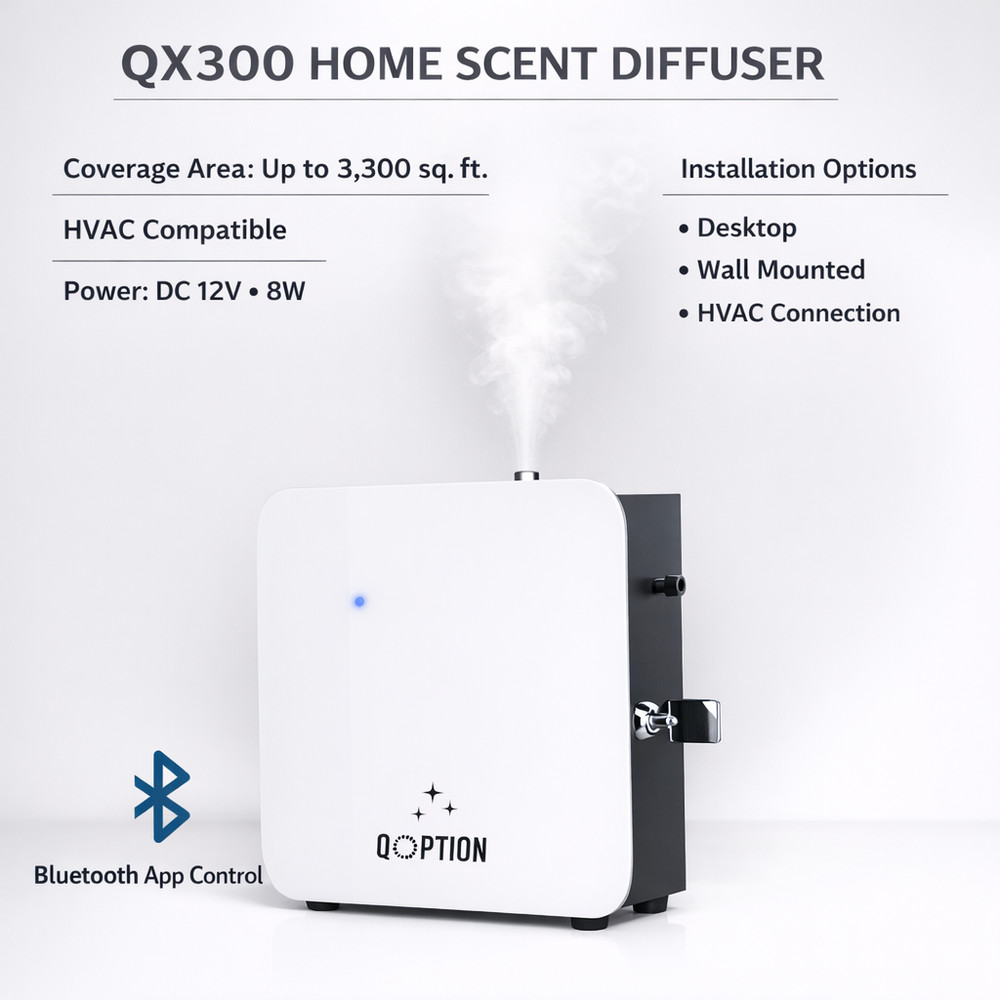 Smart HVAC Scent Diffuser 3300 Sq Ft Bluetooth Aroma Machine + 500ml Oil