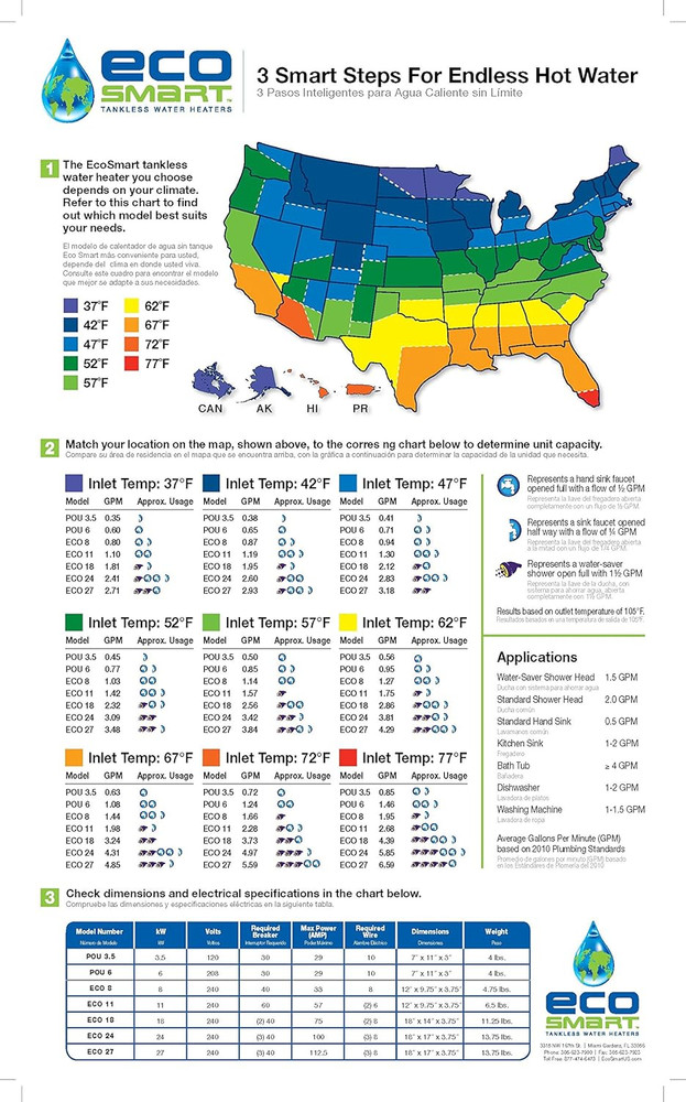 ECO 8 Tankless Water Heater, Electric, 8-Kw - Quantity 1, 12 X 8 X 4