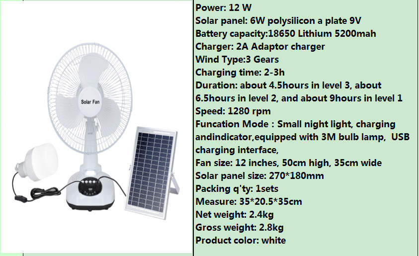 Rechargeable Modern Fan solar panel Button Control USB LED light 1 bulbs - White