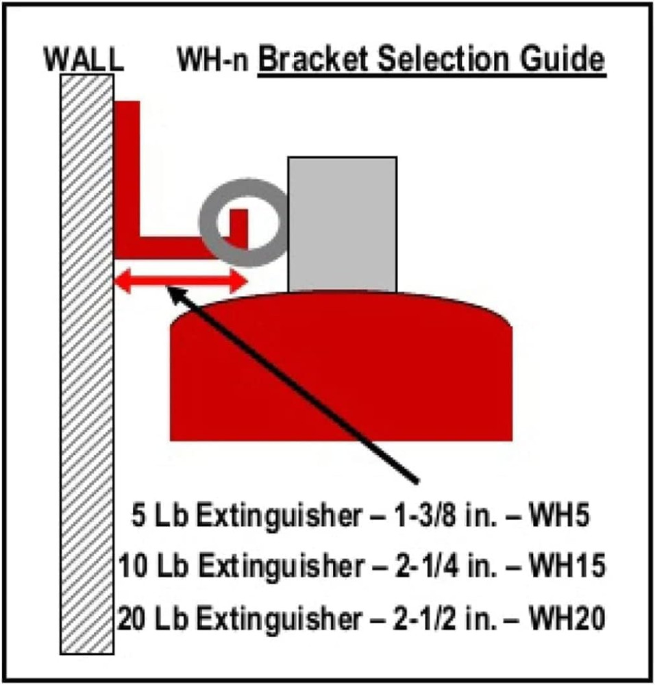 Universal Fire Extinguisher Bracket, Fire Extinguisher Mounts & Brackets (L H...