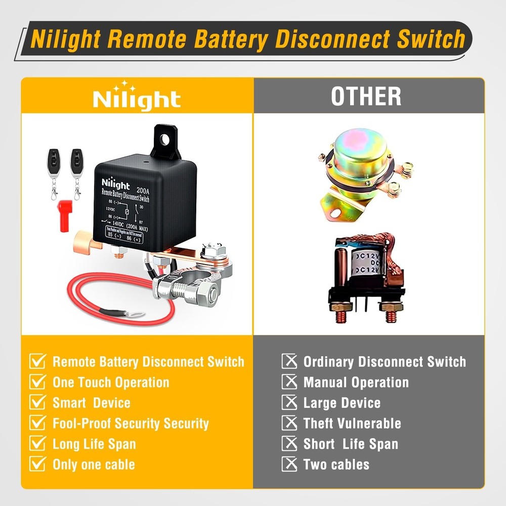 Nilight Remote Battery Disconnect Switch 12V 200A Car Control