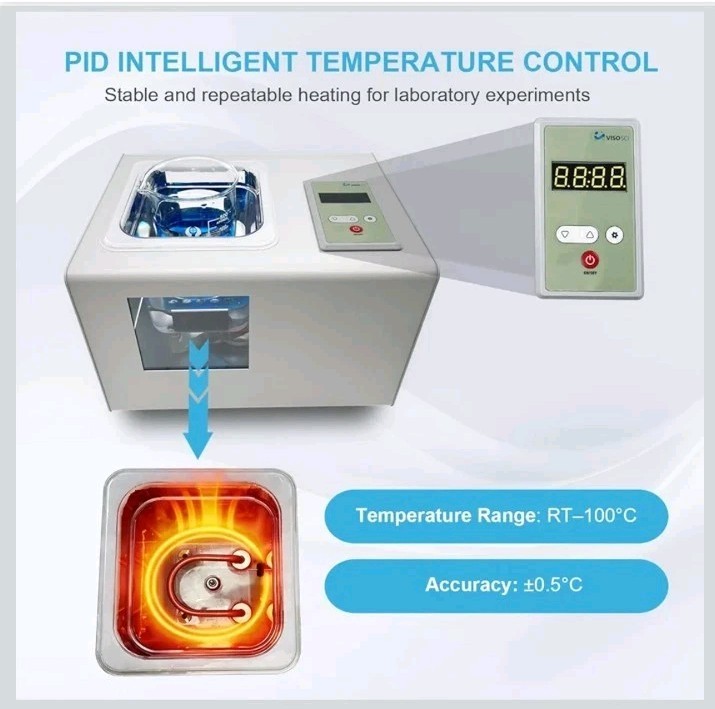 2L Lab Water Bath with Circulating Pump, Three-Sided Viewing Windows, PID...