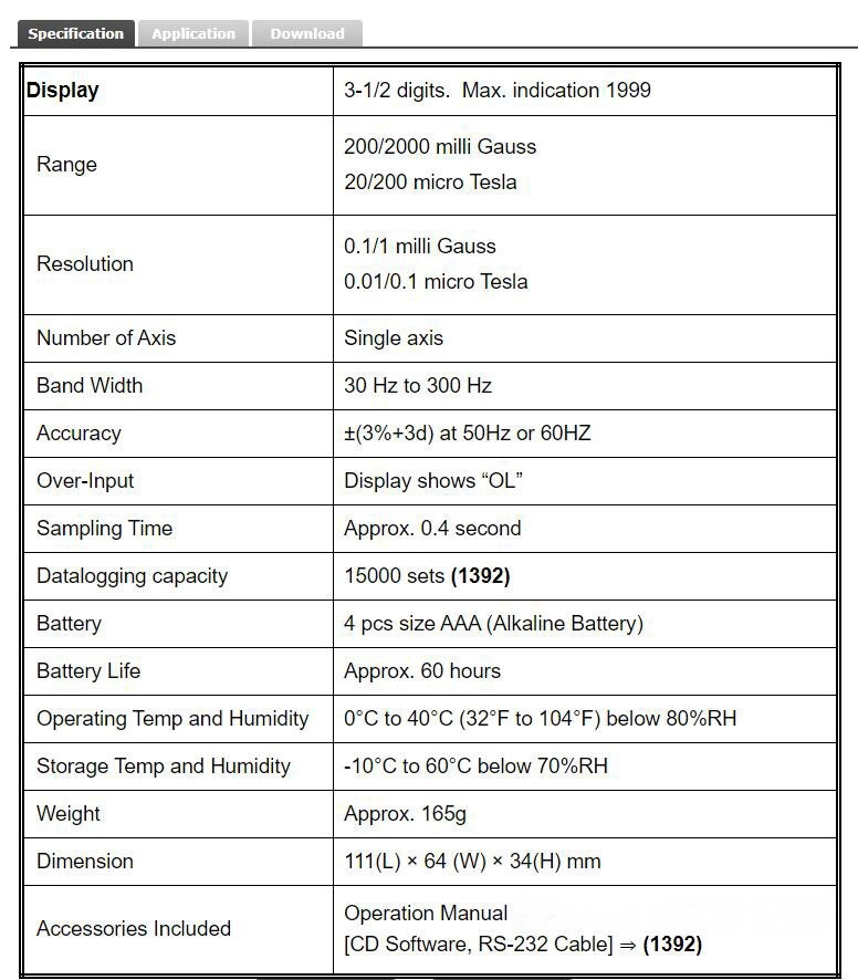 TES-1390 EMF (ElectroMagnetic Field) Tester with Peak Hold Function 1 PC