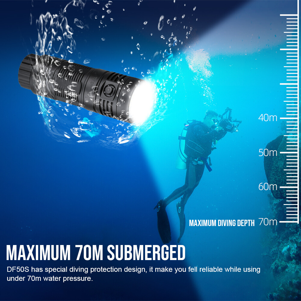 TrustFire Rechargeable Type-C Diving LED Light Scuba 6500LM Diving Flashlight
