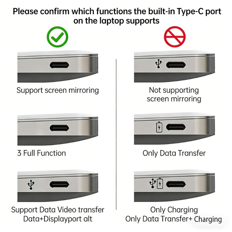 Space Saving 13 Connection Desktop Expander Featuring double Screen Ability And