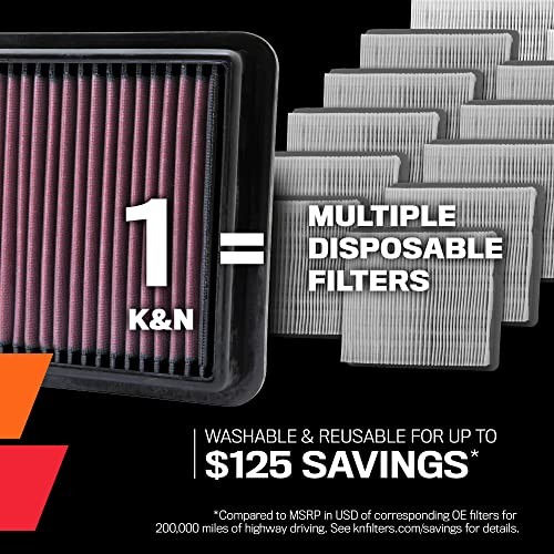 High-Flow Original Lifetime Engine Air Filter: Increase Performance: