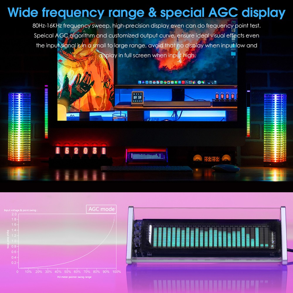 VFD Audio Spectrum Analyzer AUX Selector Box Bluetooth 5.0 Receiver Desk Clock