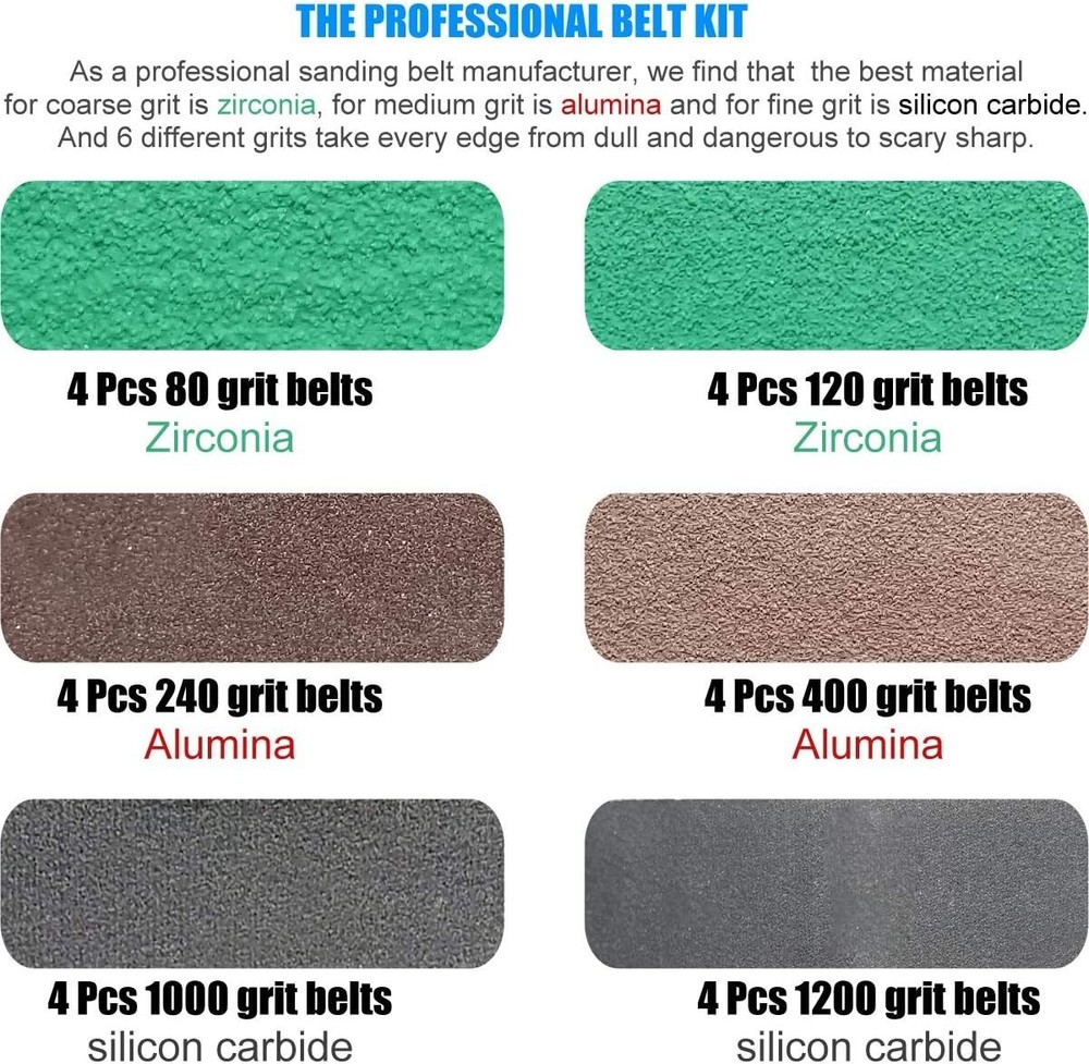 24 Pack 1/2" x 10" Knife Sharpener Sander Belt Kit for Work Sharp WSCMB Combo...